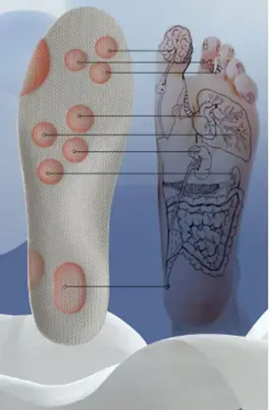 أفرشة ستبرز الطبية للحذاء | موصى بها من قبل أطباء ألمانيا